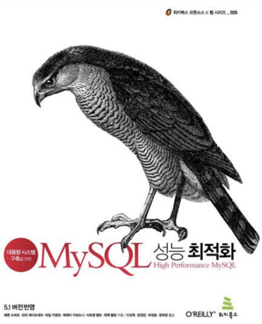 mysql-3-greg-lee-s-blog